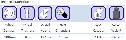 100mm PU bolt hole chart